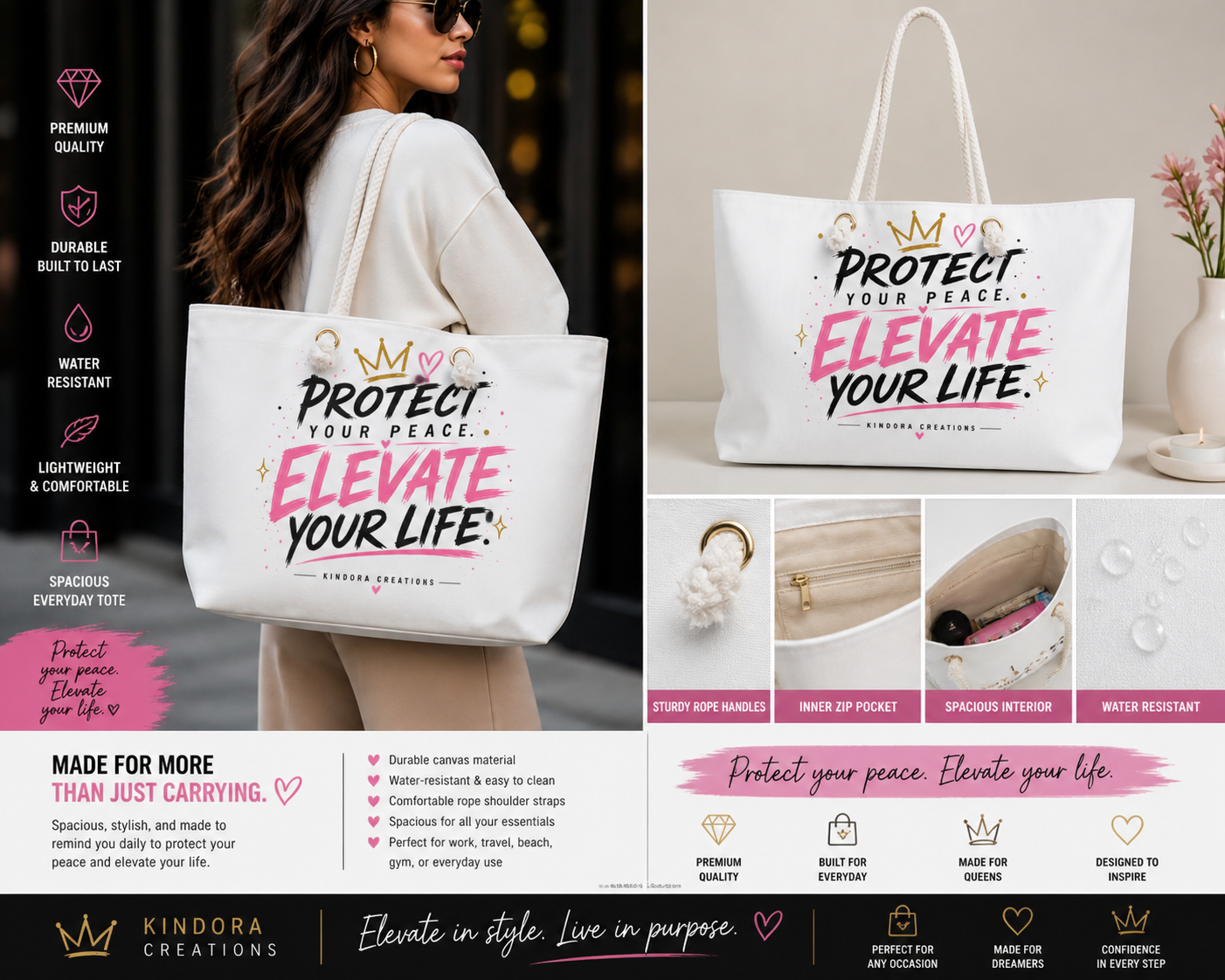 Protect Your Peace Elevate Your Life Tote Bag – Inspirational Everyday Bag for Women